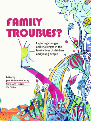 cover image of Family Troubles?